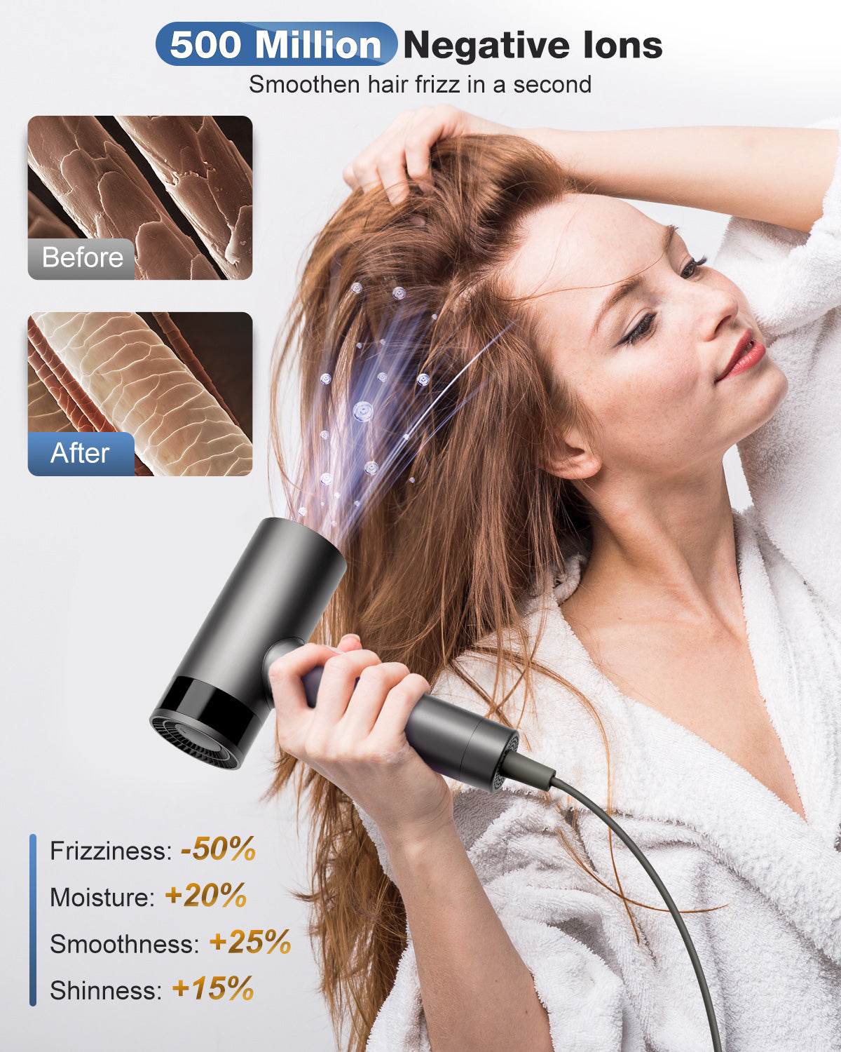 Hair dryer cheap under 500